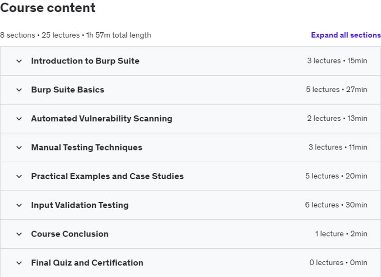 Course topics · Burp Suite Mastery: From Beginner to Advanced 2024-7