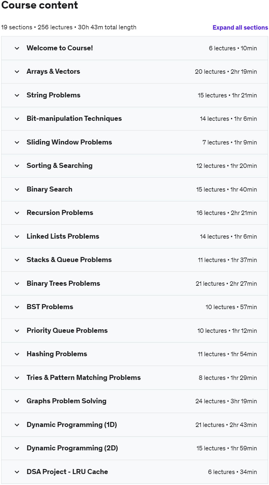 Course topics · Data Structures & Algorithms, Level-up for Coding Interviews 2022-7