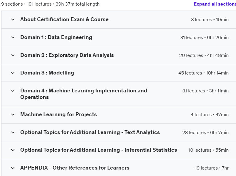 Course topics · Udemy — AWS Certified Machine Learning Specialty 2024 – Hands On(V2) 2023-5