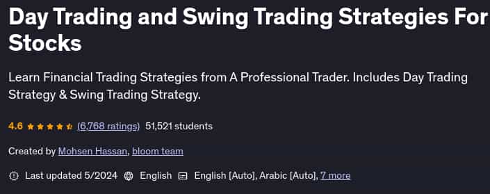 Pictures · Day Trading and Swing Trading Strategies For Stocks 2024-5