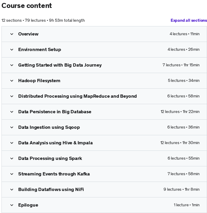 Course topics · Udemy — Big Data Crash Course | Learn Hadoop, Spark, NiFi and Kafka 2021-2