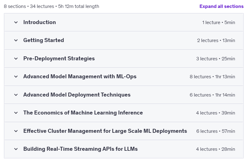 Course topics · Udemy — Deploying LLMs: A Practical Guide to LLMOps in Production 2024-11