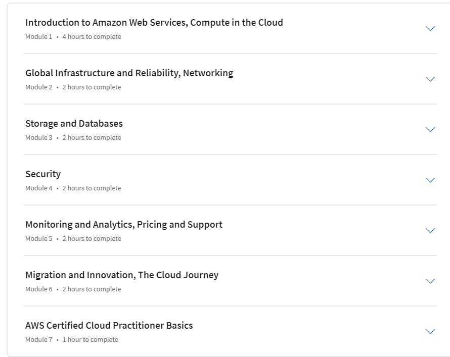 Course topics · AWS Cloud Practitioner Essentials 2024-8