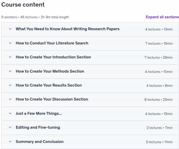 Course topics · Udemy — How to Write a Successful Research Paper 2025-4