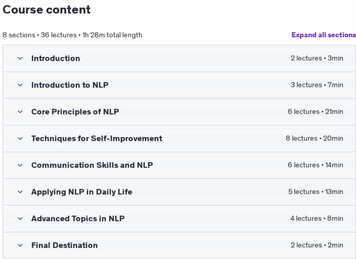 Course topics · Udemy — NLP Power: Boost Your Personal Development & Mental Clarity 2025-7