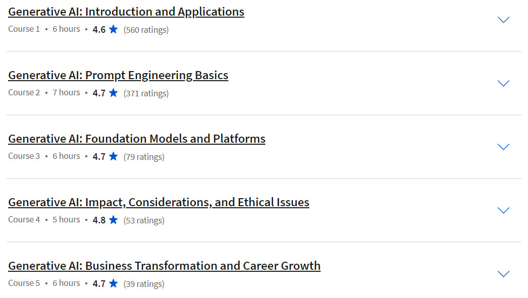Course topics · Coursera — Generative AI Fundamentals Specialization 2024-1