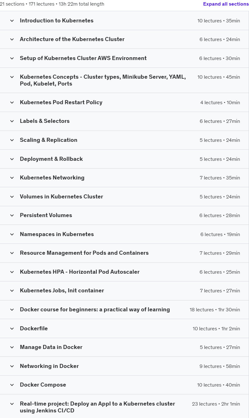 Course topics · Docker & Kubernetes: The Practical Guide [AWS Platform] 2023-4