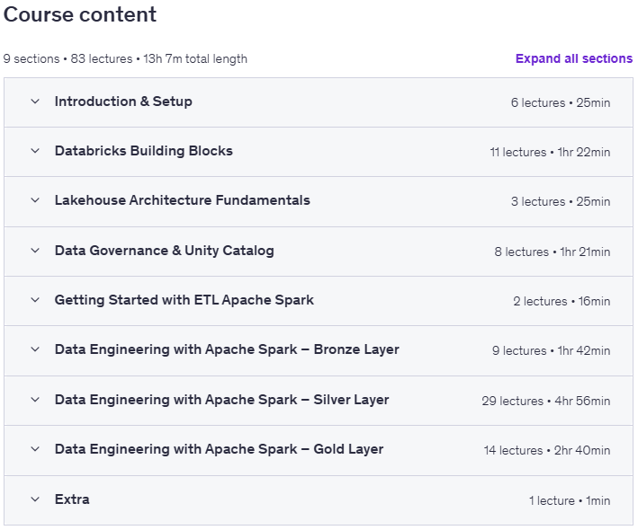 Kursthemen · Databricks Spark ETL & Delta Lake Data Engineering Meister 2025-11