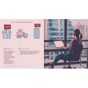 Pluralsight — PCI DSS: Restricting Access to Cardholder Data 2024-10