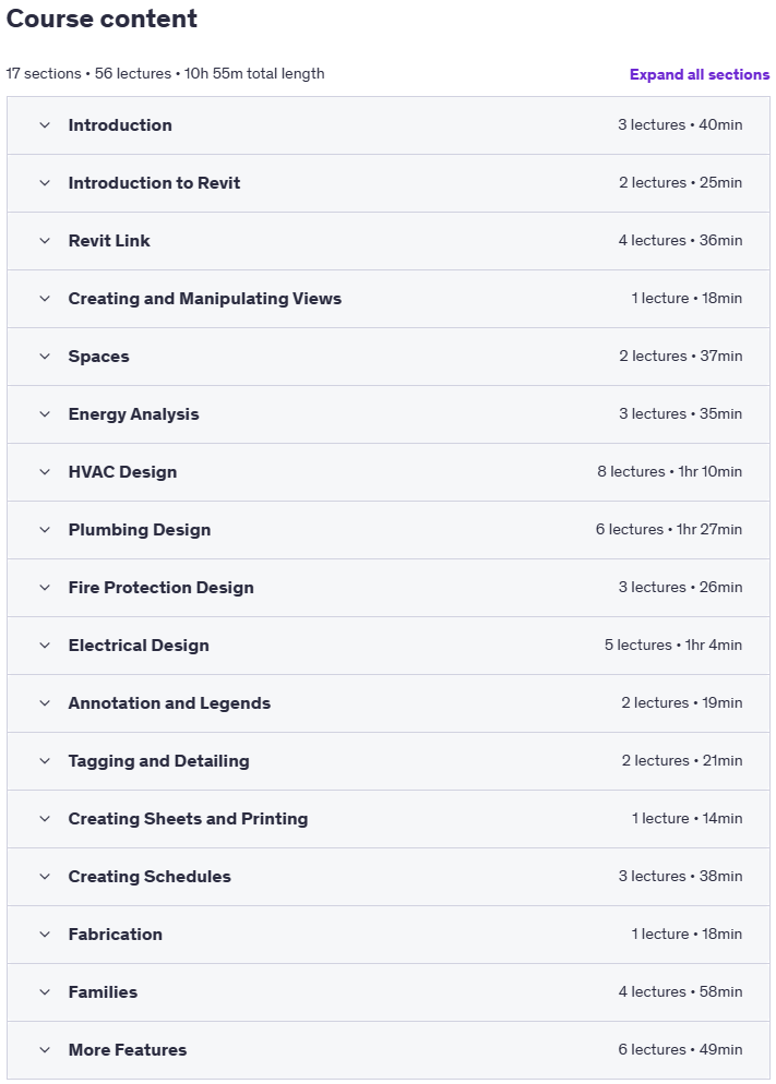 Course topics · Revit MEP 2025 from Zero to Hero 2025-1