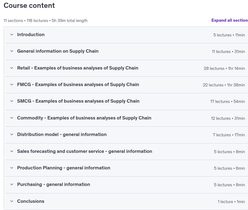 Course topics · Udemy — Supply Chain for Management Consultants & Business Analysts 2026-10