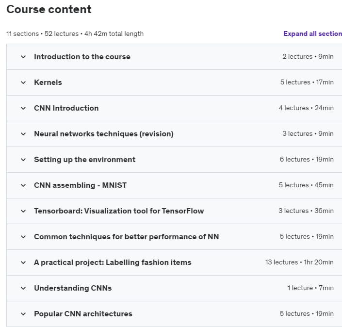 Course topics · Udemy — Convolutional Neural Networks with TensorFlow in Python 2021-3