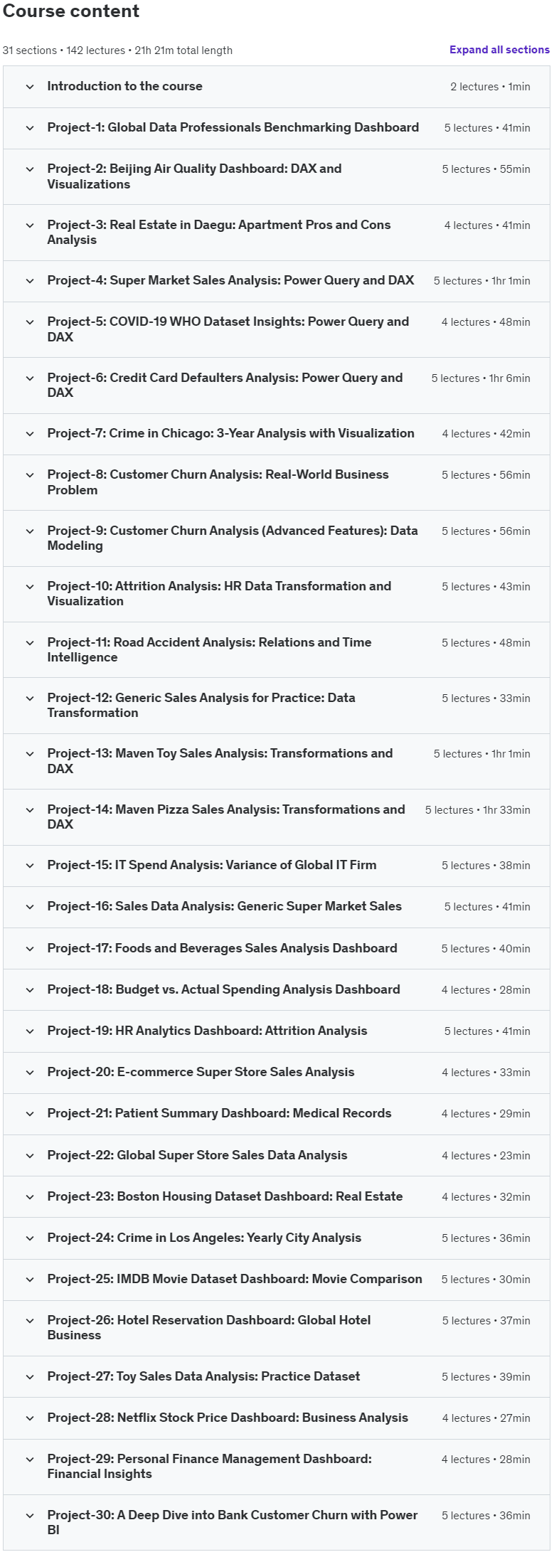 Course topics · Udemy — Master Power BI: 30 Hands-On Projects for Data Visualization 2024-9