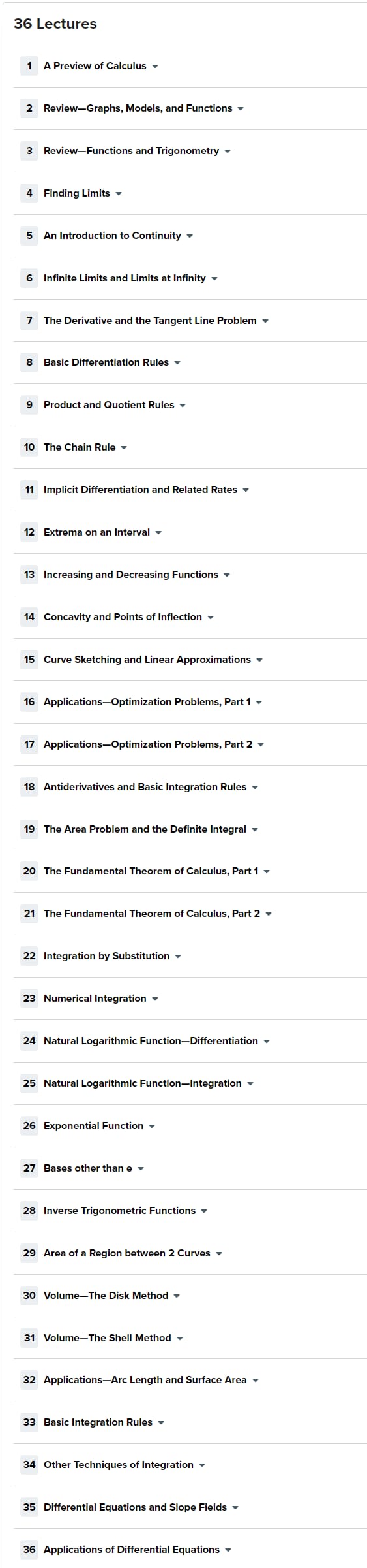 Course topics · Understanding Calculus: Problems, Solutions, and Tips 2019-2