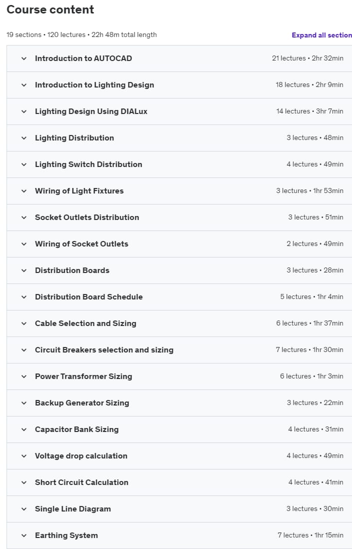 Course topics · Complete Electrical Design Engineering Course for Beginners 2024-4