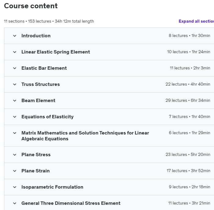 Course topics · Udemy — The Finite Element Method (FEM/FEA) 2023-9