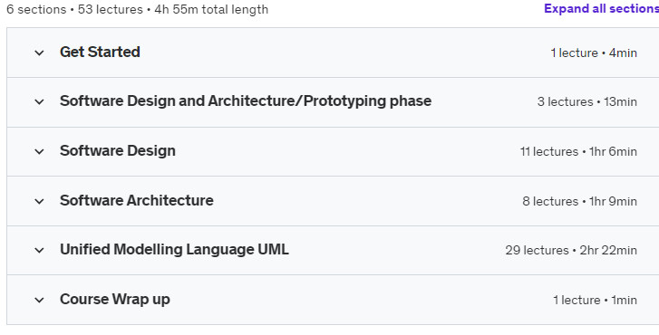 Course topics · Udemy — Fundamentals of Software Design and Architecture Course 2023 2023-10
