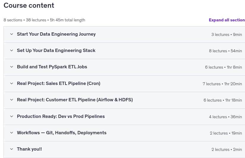Sujets du cours · PySpark Data Engineering : le flux de travail réel complet 2026-8