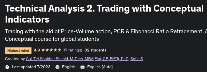 Pictures · Technical Analysis 2. Trading with Conceptual Indicators 2023-4