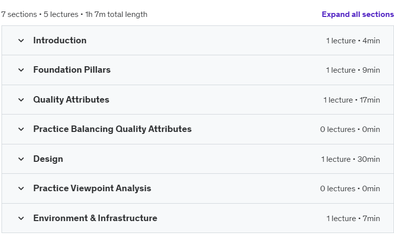 Course topics · Udemy — Software Architecture – Shaping the Career Path 2024-11