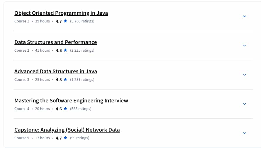 Course topics · Coursera — Object Oriented Java Programming: Data Structures and Beyond Specialization 2025-2