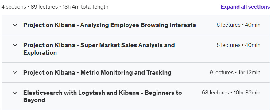 Course topics · Udemy — Kibana and Elasticsearch: Data Analysis and Visualization 2024-6