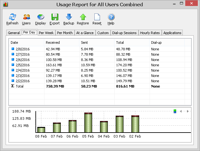 Images · Développement NetWorx 25.11