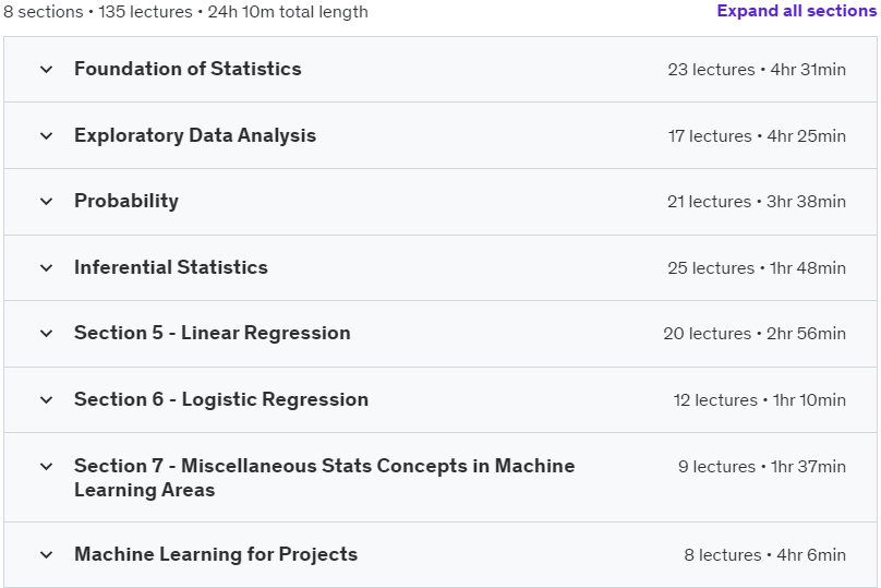Kursthemen · Statistiken für AI Datenwissenschaft und Business Analysis - 2024 2022-11