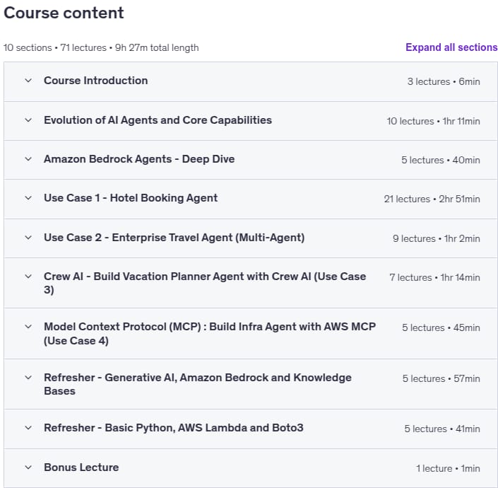 Sujets du cours · Construire la production prête AI Agents sur AWS-Bedrock,CrewAI & MCP 2025-9