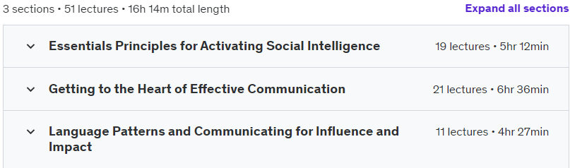 Course topics · Udemy — The Communication Skills and Social Intelligence Masterclass 2022-10