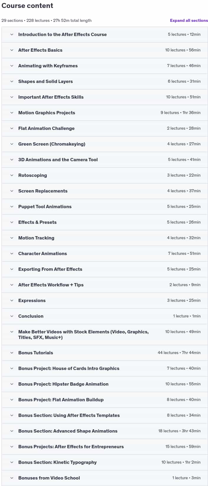 Course topics · After Effects CC Masters: VFX, Motion Graphics, Animation+ 2024-4