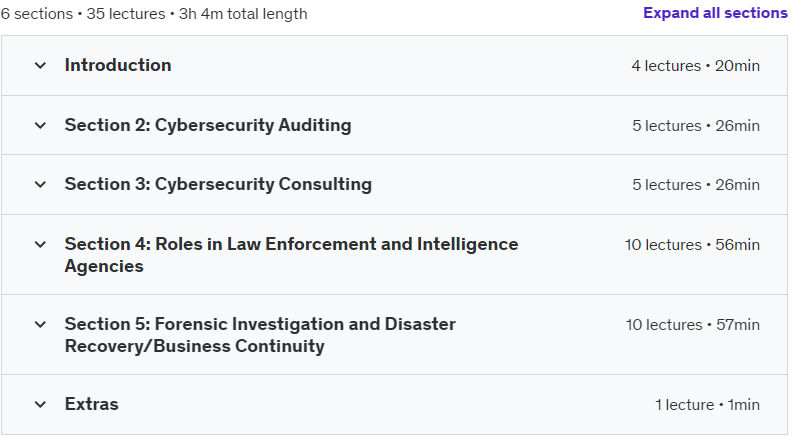 Course topics · Cybersecurity Career Switch: Fast Track to Success -Part 02 2024-7