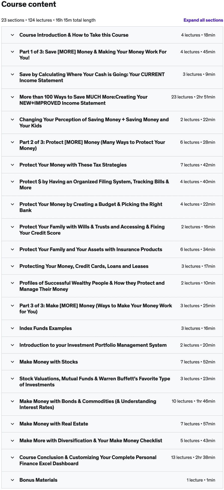 Course topics · Udemy — The Complete Personal Finance Course: Save,Protect,Make More 2023-2