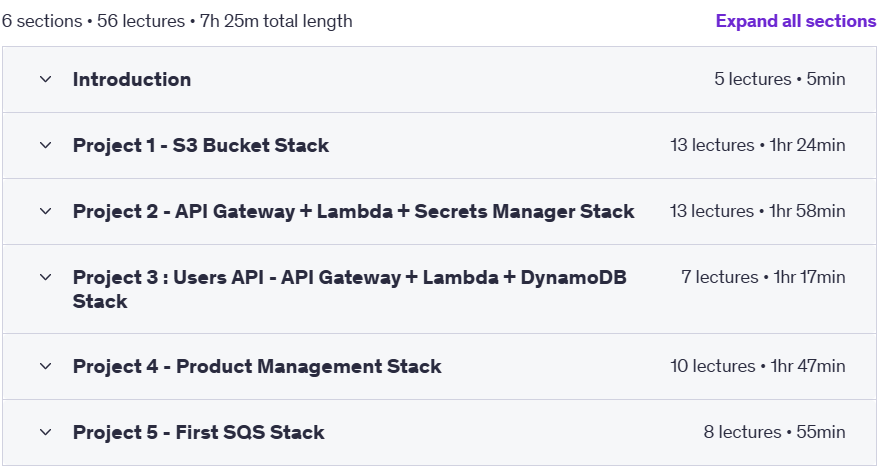 Course topics · AWS CDK v2 with TypeScript – Build and Deploy Projects 2025-8