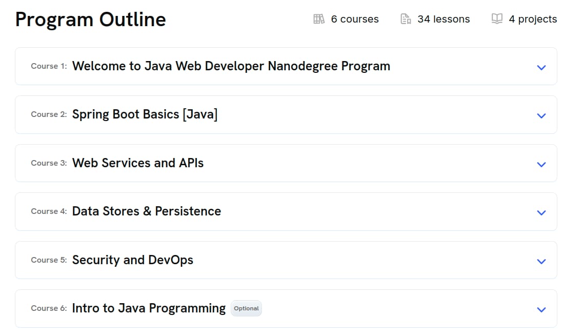 Course topics · Java Web Developer 2020-11
