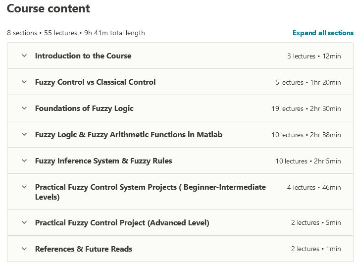 Course topics · Practical Introduction to Fuzzy Logic with Matlab 2021-3