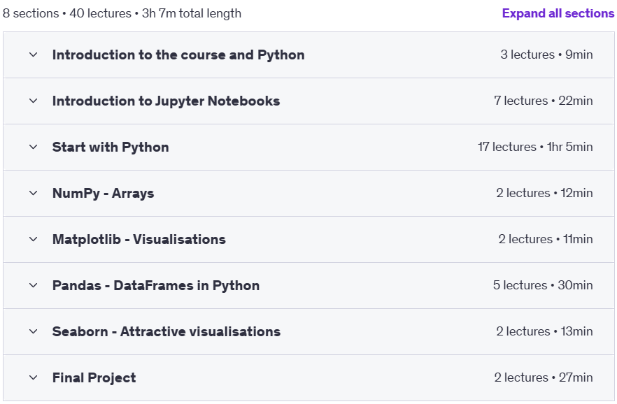 Course topics · Python for Beginners – Learn to code in Python today 2024-1