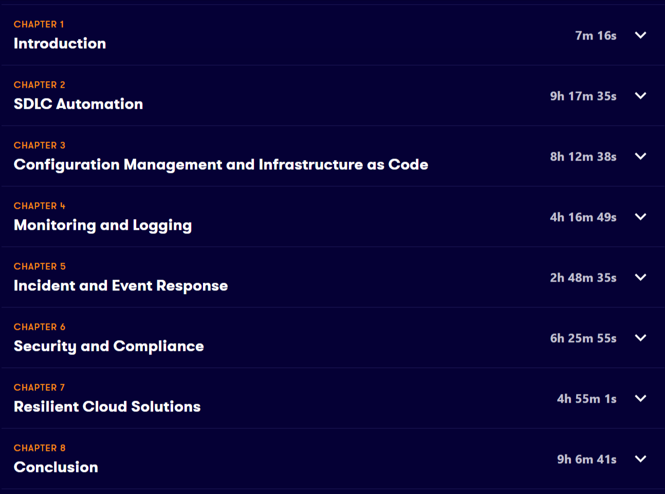 Course topics · A Cloud Guru — AWS Certified DevOps Engineer – Professional (DOP-C02) 2024-12