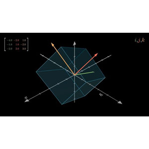 LLMの背後にある数学、トランスフォーマーと現代のコンピュータビジョン 2026-2