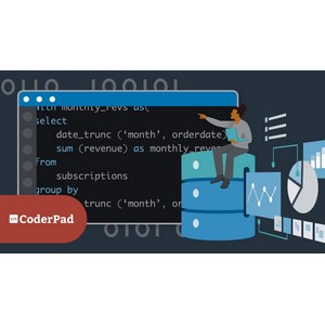SQL Hands-On Practice: Solve Business Problems 2023-9