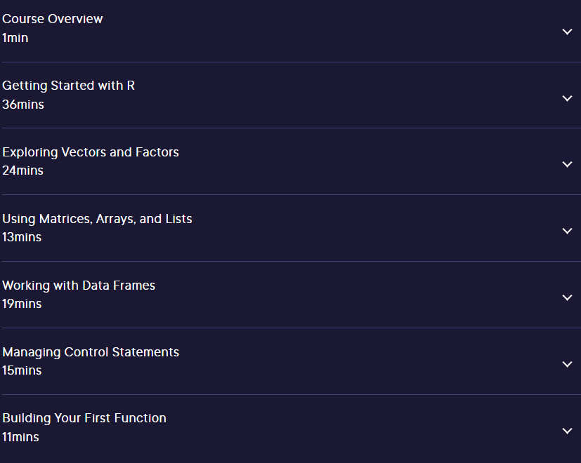 Course topics · Pluralsight — Programming with R 2024-6