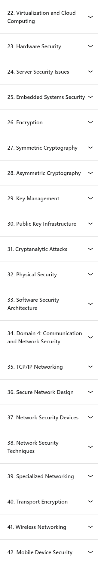 Темы курса · ISC2 Certified Information Systems Security Professional (CISSP)2024Определенный преп 2024-4
