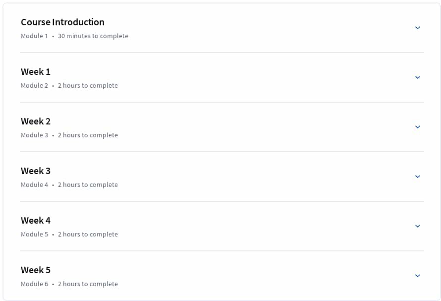 Course topics · Coursera — Managing the Company of the Future 2025-2