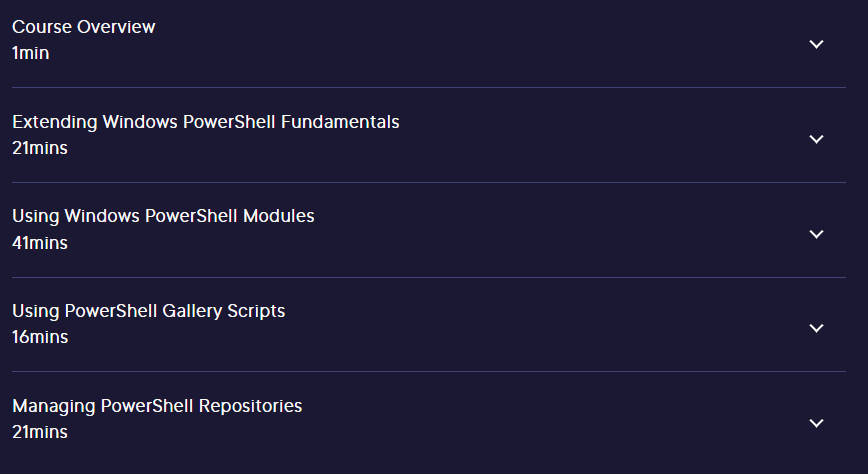 Course topics · Extending Windows PowerShell 2024-1
