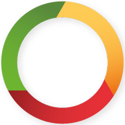 SoftMaker Office Professional 2024 Rev S1230.1206
