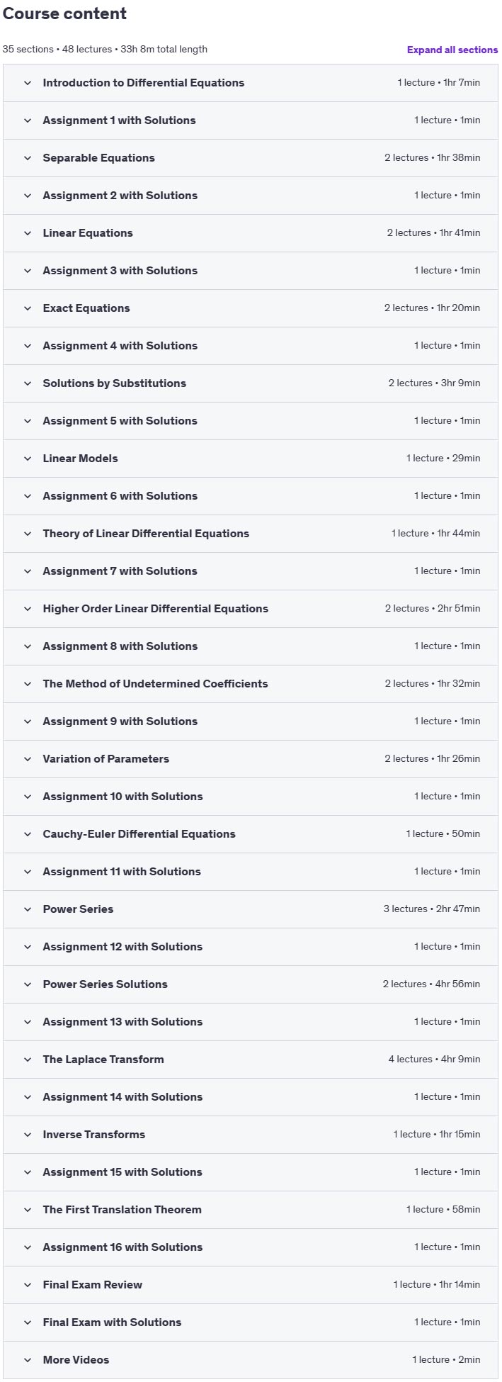 Course topics · Udemy — Differential Equations Lectures with The Math Sorcerer 2022-5