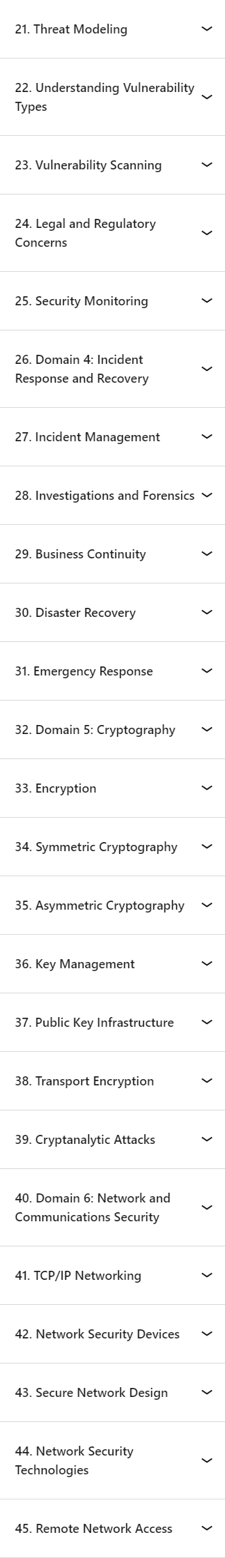 Course topics · ISC2 Systems Security Certified Practitioner (SSCP) (2024) Cert Prep 2024-12