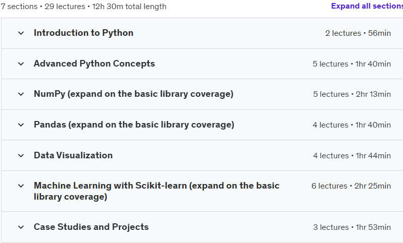 Course topics · Advance Python | Python for Datascience 2023-11