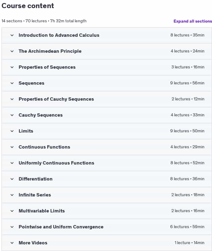 Course topics · Advanced Calculus/Real Analysis with the Math Sorcerer 2023-5