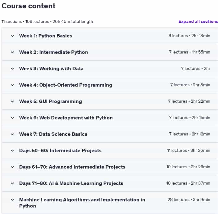 Course topics · Udemy — Python Mastery: 100 Days, 100 Projects 2025-2